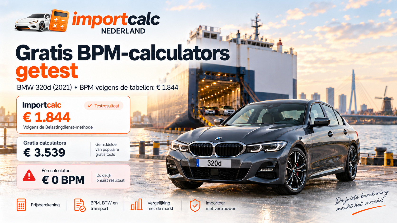 BPM-calculators getest tegen de Belastingdienst